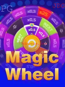MagicWheel: Descubra o Fascinante Jogo e Suas Regras com 79C Apk